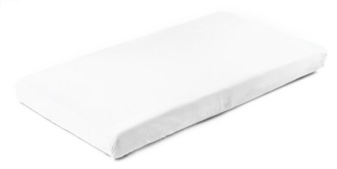 PRZEŚCIERADŁO JERSEY BIAŁY 120x60 PRZEŚCIERADŁO JERSEY BIAŁY 120x60