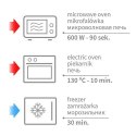 796/03 TERMOFOR Z PESTKAMI WIŚNI CHEERRY NIEBIESKI