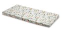 WKŁAD DO ŁÓŻECZKA PANDA I LIS 120 X 60 WKŁAD DO ŁÓŻECZKA PANDA I LIS 120 X 60