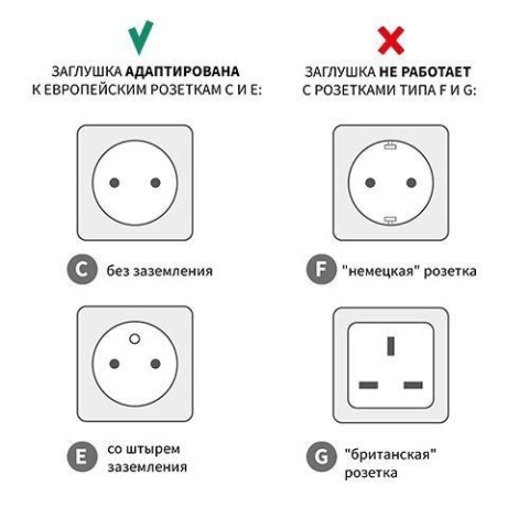 962/10 ZABEZPIECZENIE GNIAZD ELEKTRYCZNYCH ZAŚLEPKA 10SZT 962/10 ZABEZPIECZENIE GNIAZD ELEKTRYCZNYCH ZAŚLEPKA 10SZT