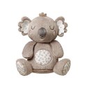 1631 MASKOTKA KOALA COCO 1631 MASKOTKA KOALA COCO