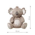 1631 MASKOTKA KOALA COCO 1631 MASKOTKA KOALA COCO