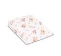 POSZEWKA NA KLIN 38x30 ALOHA POSZEWKA NA KLIN 38x30 ALOHA