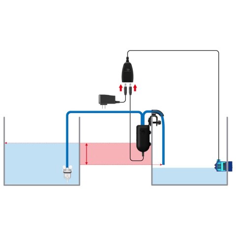 AqutoAqua Smart ATO Lifter - automatyczna dolewka AqutoAqua Smart ATO Lifter - automatyczna dolewka