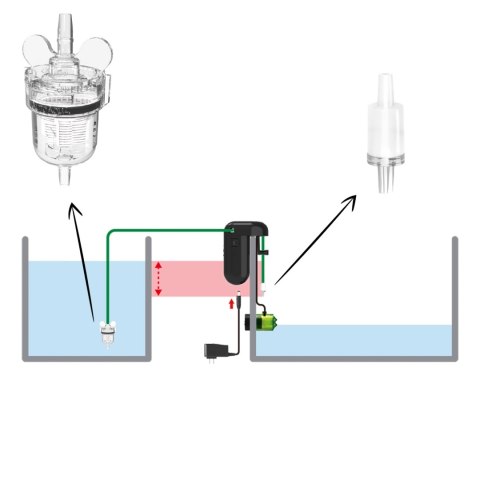 AqutoAqua Smart ATO Nano HOB - automatyczna dolewka AqutoAqua Smart ATO Nano HOB - automatyczna dolewka