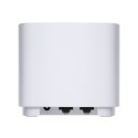 Router ASUS ZenWiFi XD5(1pk White) Router ASUS ZenWiFi XD5(1pk White)