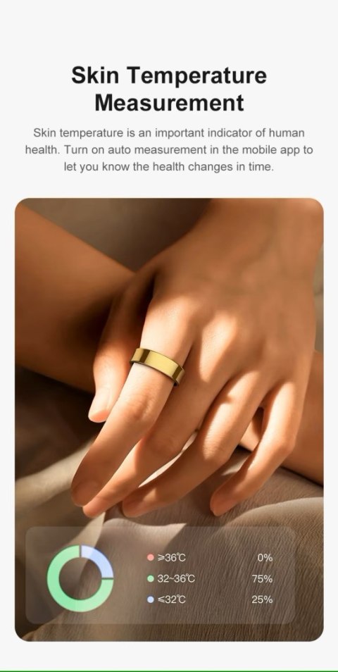 Smart Ring RUBICON R2 Rose Gold SIZE-7(US) SMARUB318 RUBICON Smart Ring RUBICON R2 Rose Gold SIZE-7(US) SMARUB318 RUBICON