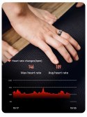 Smart Ring RUBICON R6 Gold/Silver SIZE-12(US) SMARUB329 RUBICON