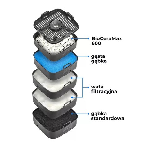Aquael Ultramax BT - Filtr zewnętrzny do akwarium Aquael Ultramax BT - Filtr zewnętrzny do akwarium