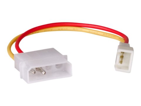 Kabel AKYGA AK-CA-36 Kabel AKYGA AK-CA-36