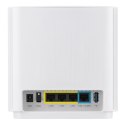 Router ASUS ZenWiFi XT9(2pk White) Router ASUS ZenWiFi XT9(2pk White)